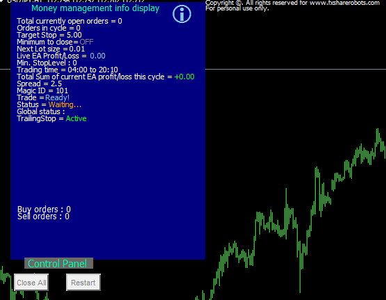 Scalping Ea Trading Robot For Metatrader 4 Platform - 