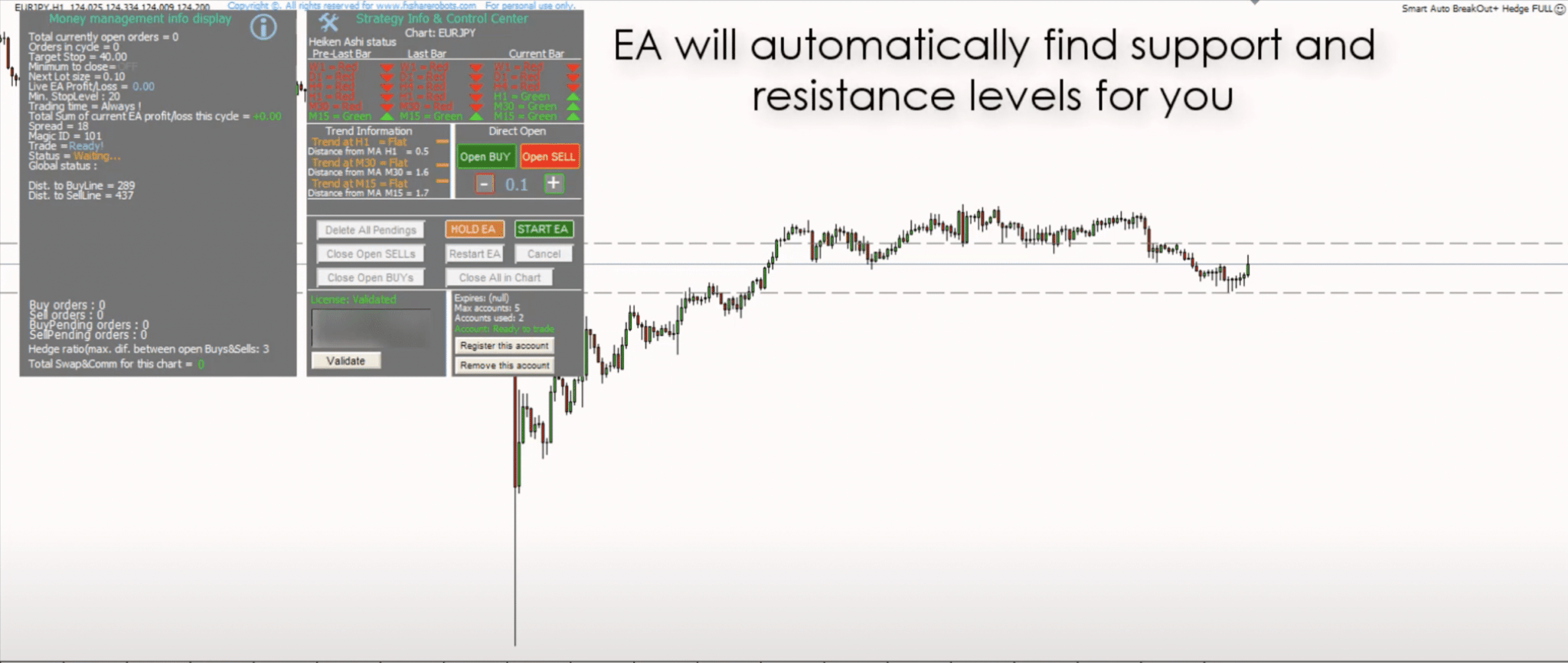 Best forex robot ea review