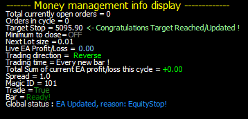 Hedge Ea Trading Robot For Metatrader 4 Platform - 