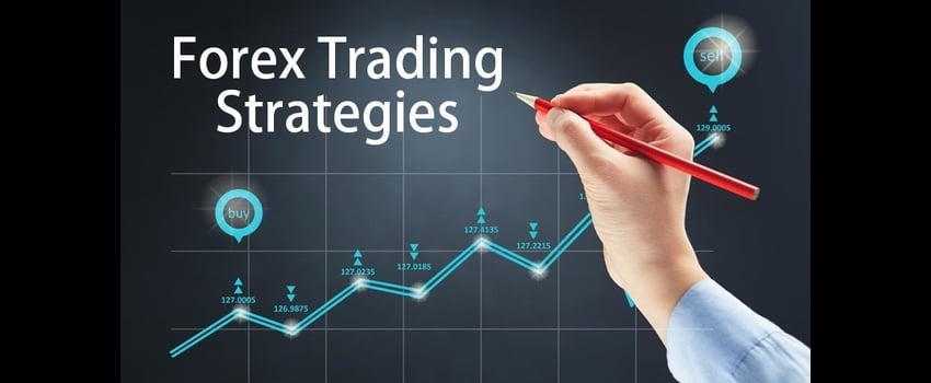 Best Forex Strategies