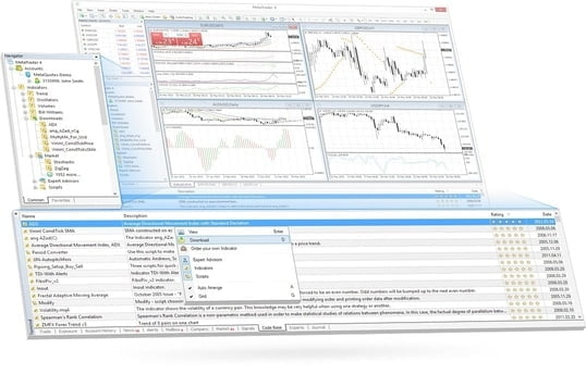 metatrader robot