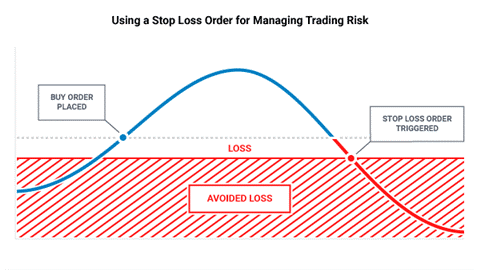 profitable forex with risk control torrent