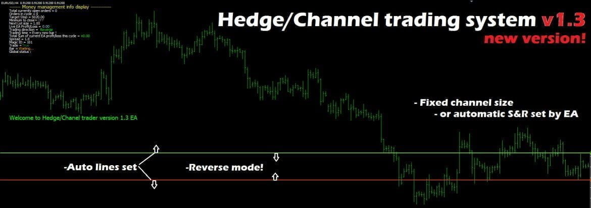 Hedge EA Channel trading system