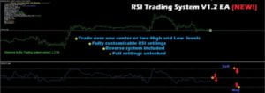 RSI Trading System EA