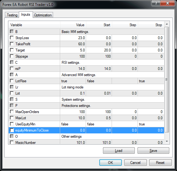 RSI EA Trading System