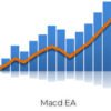 Macd Trading EA