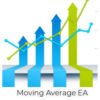 Moving Average Trading