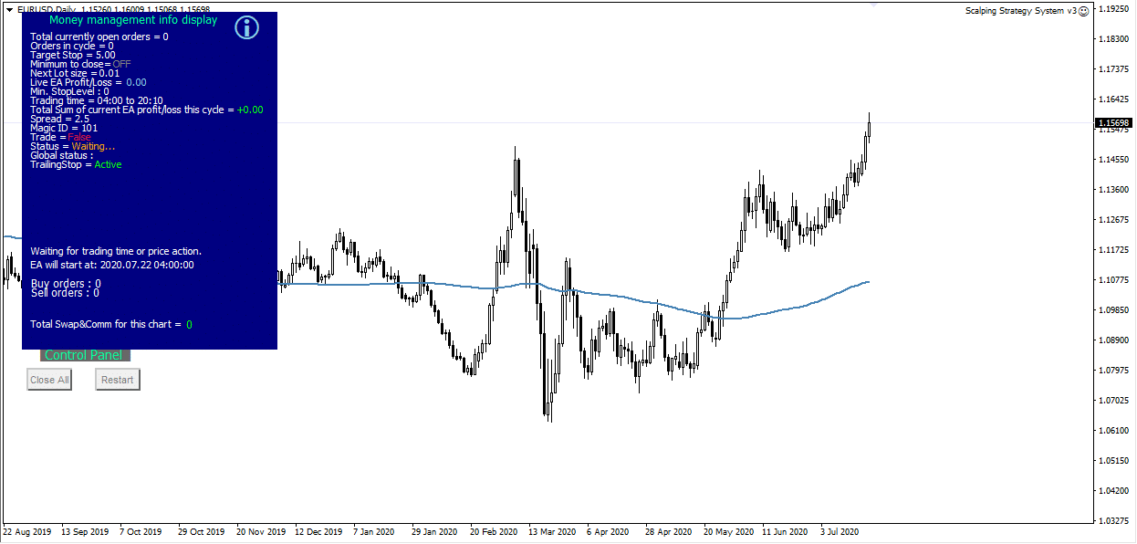 forex robot ideális scalper ea)