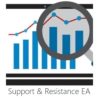 Support and Resistance Trading