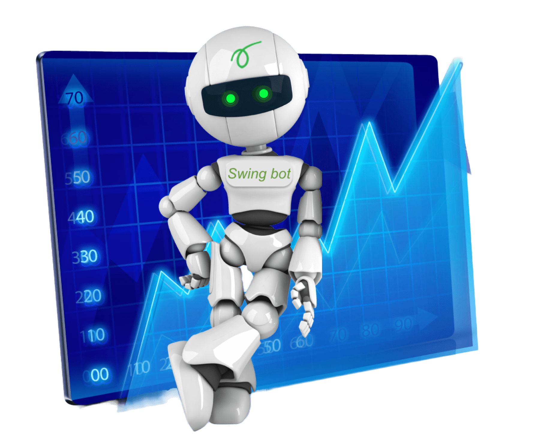Swing Trading EA 9acc Best Forex Robots