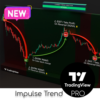 Impulse Trend PRO indicator | for TradingView (Lifetime)+Book