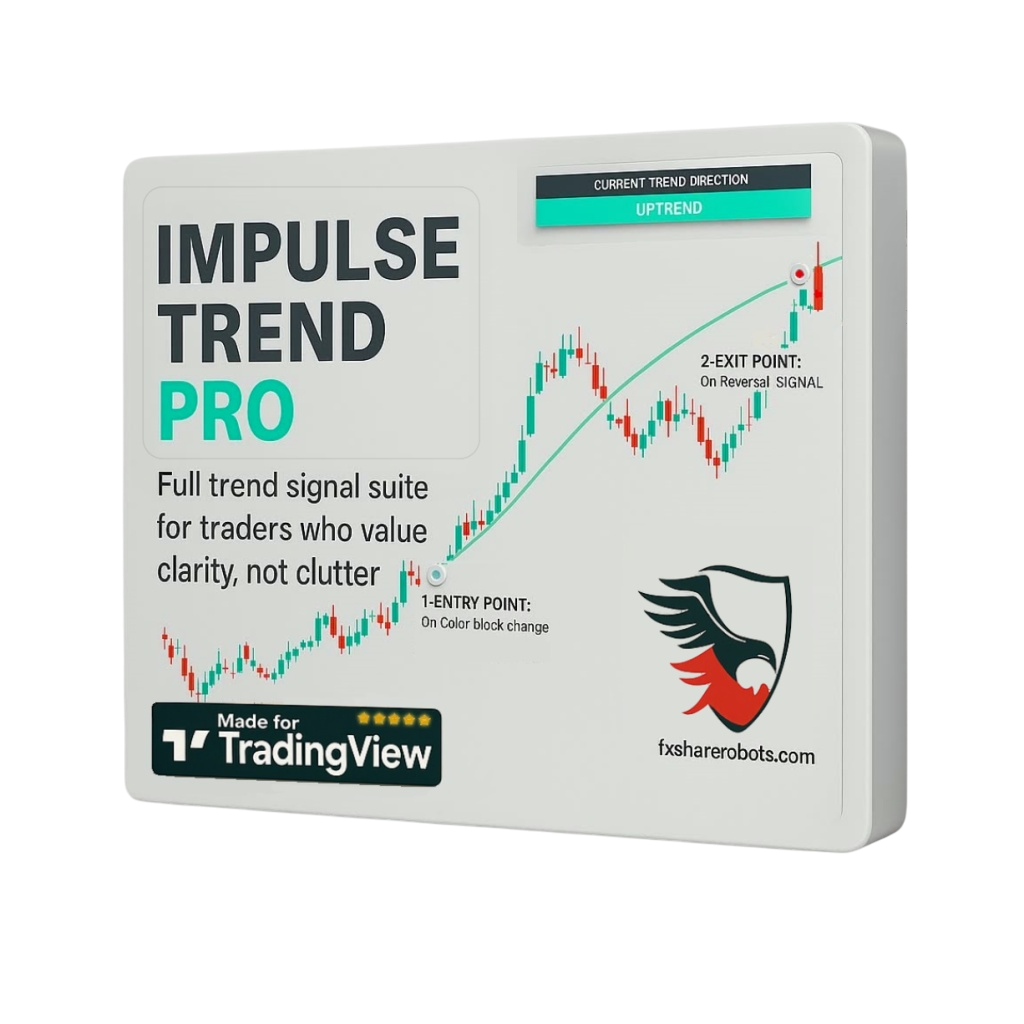 Impulse Trend pro