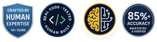badges