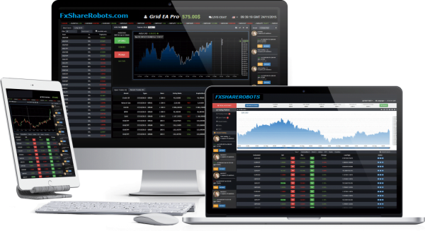 Trading Indicators