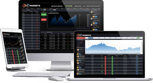Best Forex Robots Best Forex Robots